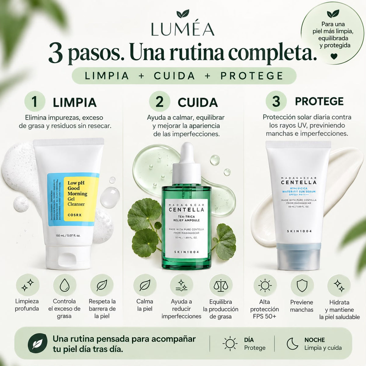 Rutina Anti-Imperfecciones LUMÉA.